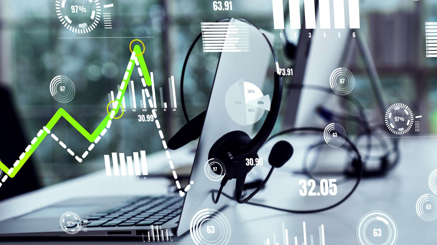 Sales Call Analyzer AI Tools